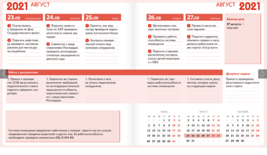 Циклограмма СРДУ