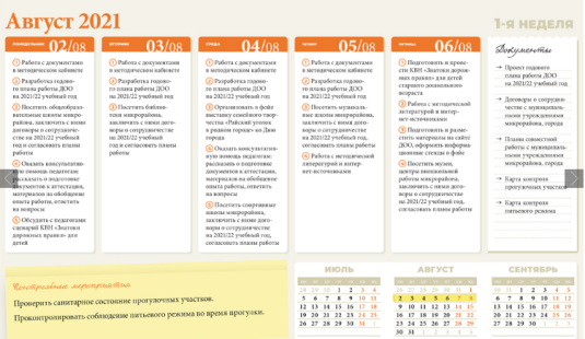 Циклограмма ССВДУ